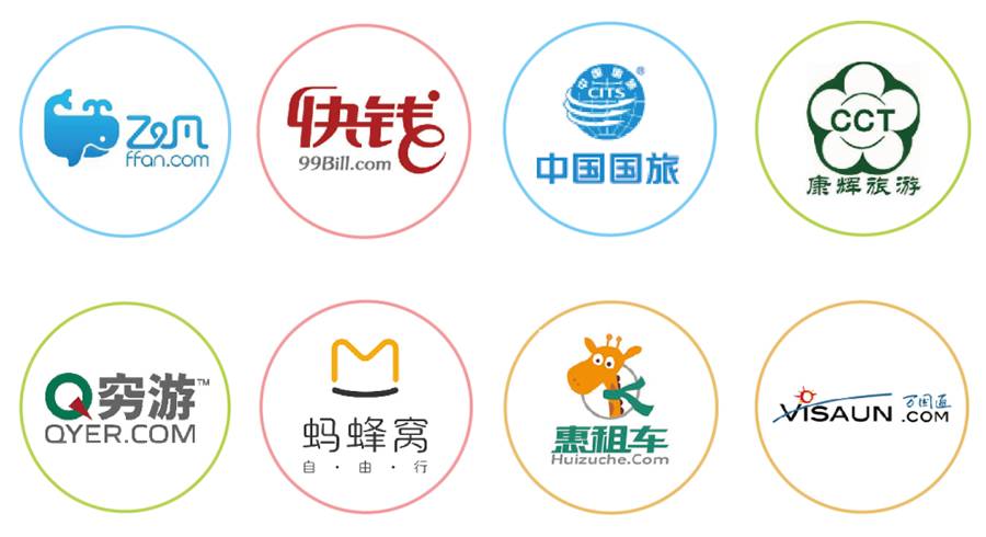 美行保(在线保险出单平台)+三毛游丨第4届中国
