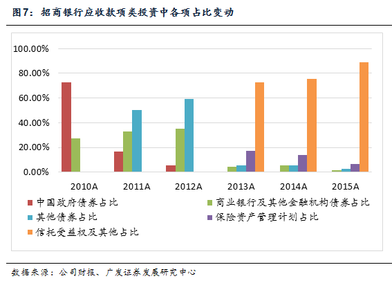 福州兴业银行gdp_兴业银行金融消费者权益保护恳谈会在榕举行(2)