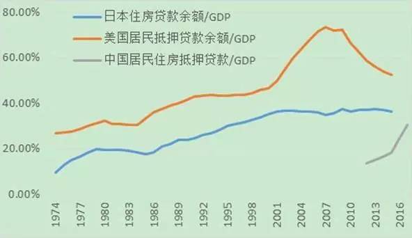 高明85年的gdp有多少_1982年到1985年,山东GDP连续4年超广东 江苏,在全国排第1名