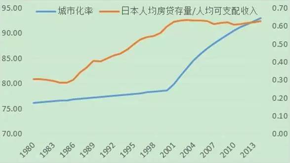 扬州90年gdp_扬州炒饭图片(3)