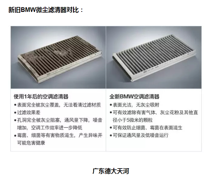 限时七折:bmw微尘滤清器守护您的健康