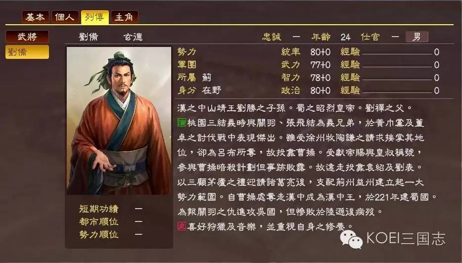 三国志13 武将解析 刘备