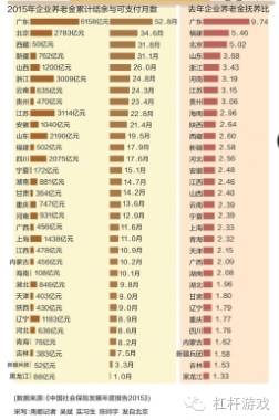 日本农业人口_中国美国等七国农业就业人口占总就业人数比例 中国 美国 日本