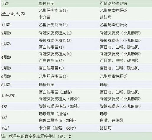 福州流动人口_第三批国家新型城镇化综合试点地区公布(2)