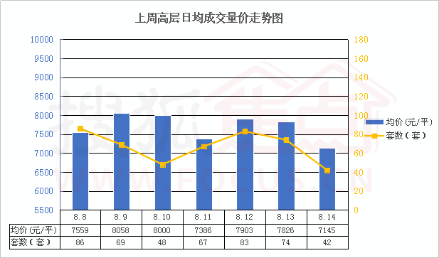 金平区为什么gdp第一_汕头未来有大发展的辖区,GDP增速第一,不是金平区和澄海区