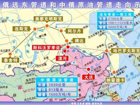 8月17日,中国石油天然气集团宣布,中俄原油管道二线工程在黑龙江省