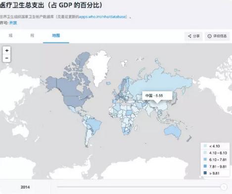 中医gdp_中医养生图片