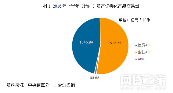 阿里巴巴经济总量_世界经济总量图片(3)