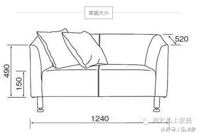 比较适合中等体积的二人或三人沙发建议尺寸:1750-1960mm   3,25㎡