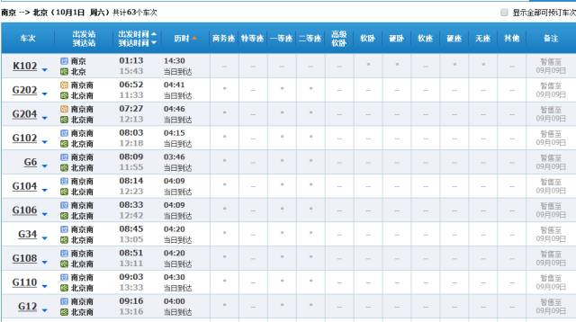 南京人口多少_每平方公里多少人 南京人口数据藏着哪些玄机(2)