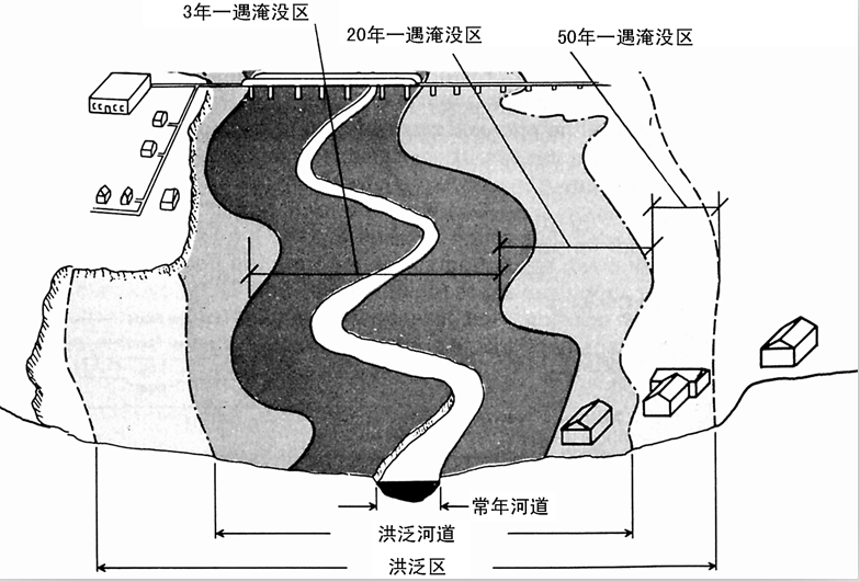 方有多少人口_北流隆盛镇有多少人口