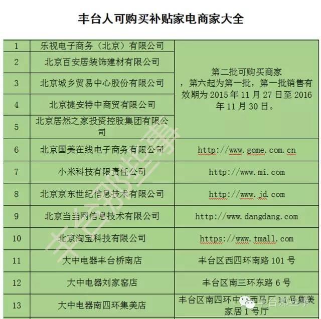 北京市暂住人口登记表_特稿 从暂住证 居住证到户籍证 中国户籍坚冰消融有多(3)