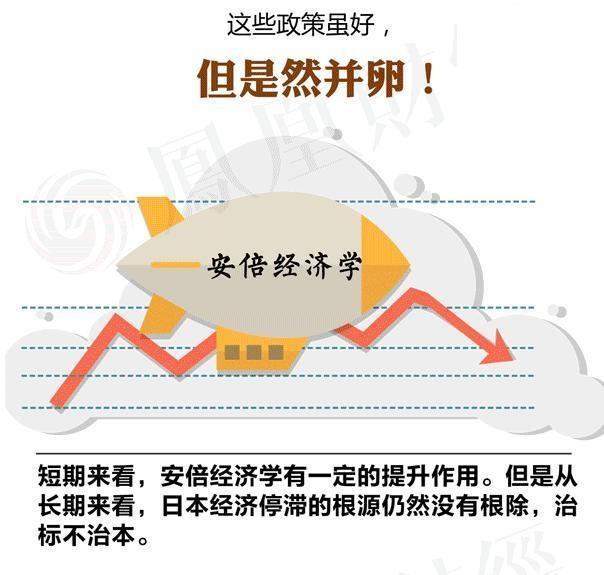 日本劳动力人口_楼市最大的悬案 中国房产空置率有多高(3)