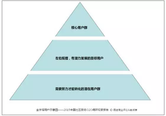 中国各民族人口排名_第三次全国人口普查的各民族人口排名(3)