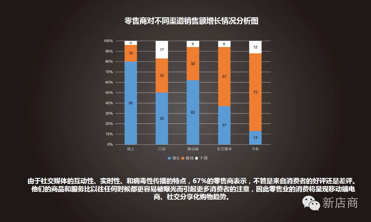 人口年龄阶段_中国现阶段各年龄段人口数和各自占的比例是多少(3)