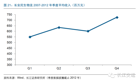 204新奥马新免费资料