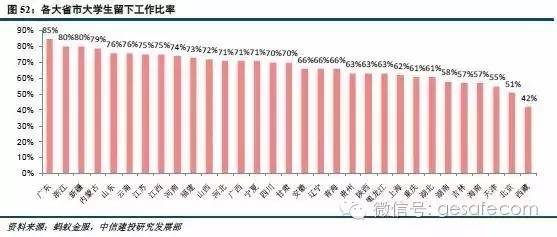 中外人口大迁徙例子_重庆人口大迁徙(2)