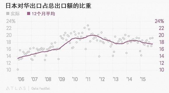 我国gdp支柱产业_支柱产业(2)