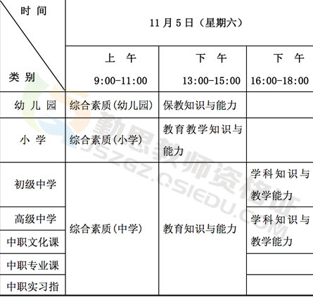 重庆市2016年下半年中小学教师资格考试公告