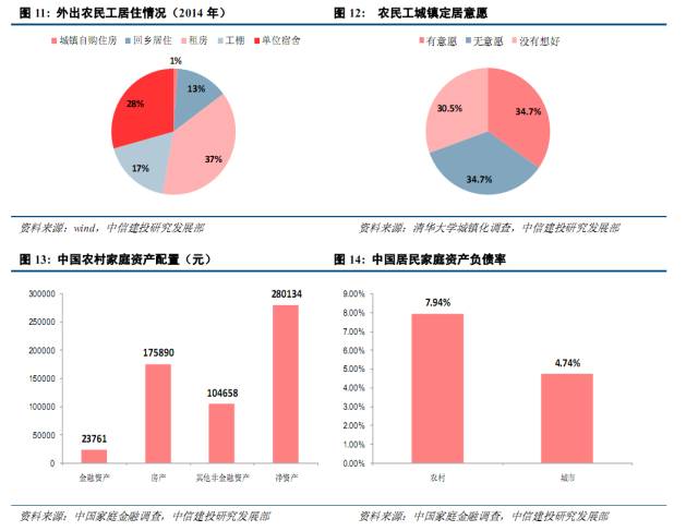 中国人口科学_中国人口科学杂志 2015年03期(2)