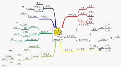 【活动发布】学习茶文化活动;开学前8天轻松背完下学期英语书活动