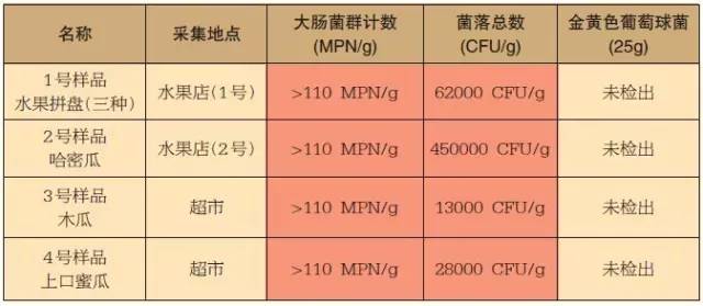 泉州人口总数_泉州人口老龄化加快 60岁及以上老人83.9万7成在农村(2)