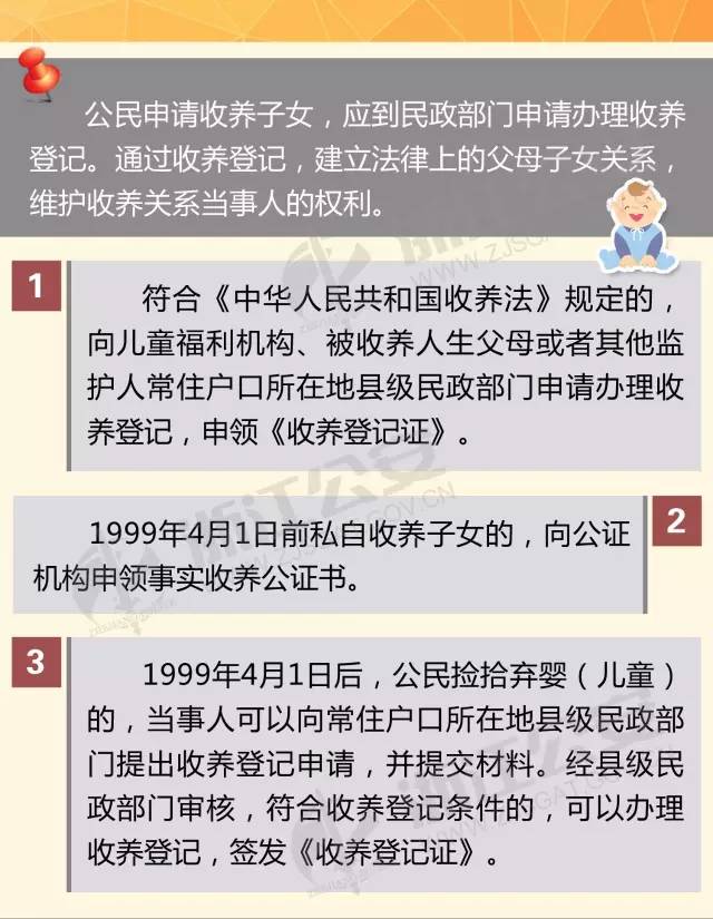 常住人口证明可以作为户籍_常住人口证明范本图