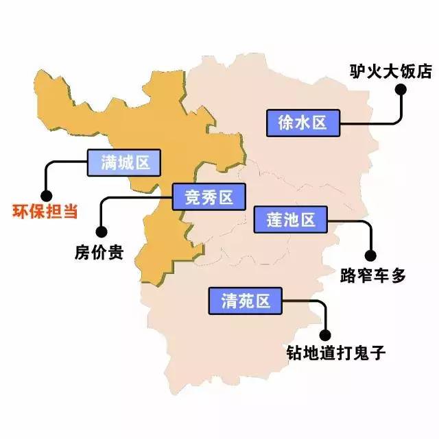 丰台GDP排名_丰台五小校徽(3)