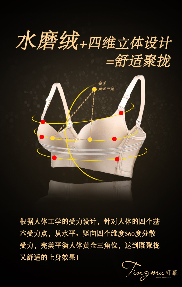 乳房下垂外扩的怎么办