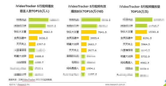 大型综艺节目能贡献多少gdp_12月综艺传播热度榜 最热综艺出炉 谁家爱豆贡献大(2)