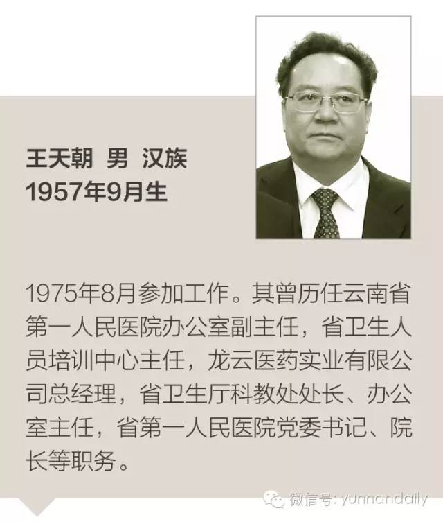 先锋关注丨云南省第一人民医院原院长王天朝今日在昆受审