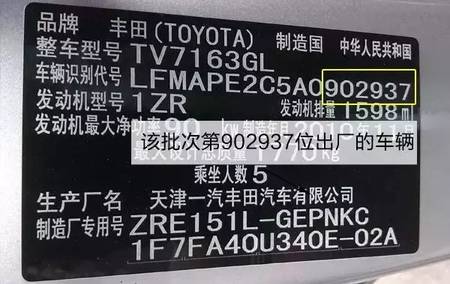 车架号那17个字符代表了什么 你真的了解吗? 