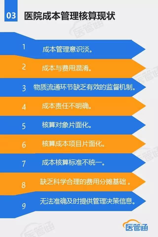 gdp统一核算培训课件_实施地区gdp统一核算改革有何考量(2)