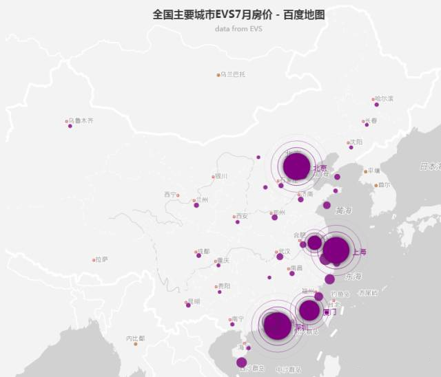 全国主要城市evs7月房价地图"北上深厦"格局显现