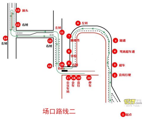 富阳场口驾考详细攻略!