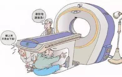 听说X线和CT检查有辐射!大夫,真的吗?