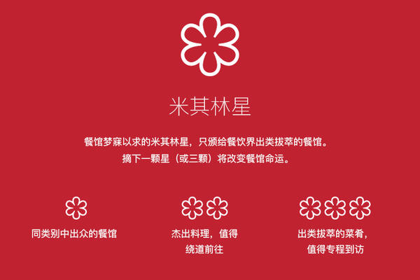 最便宜的米其林星级餐厅会诞生在上海吗? - 微