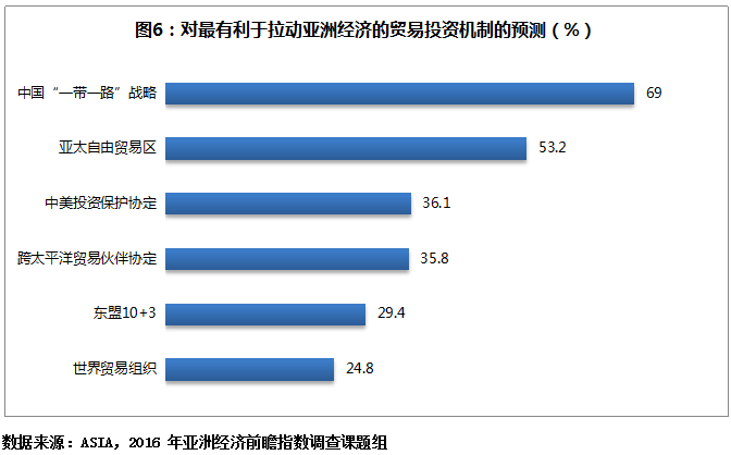 gdp对股市的影响因素_疫情对股市的影响图片(2)