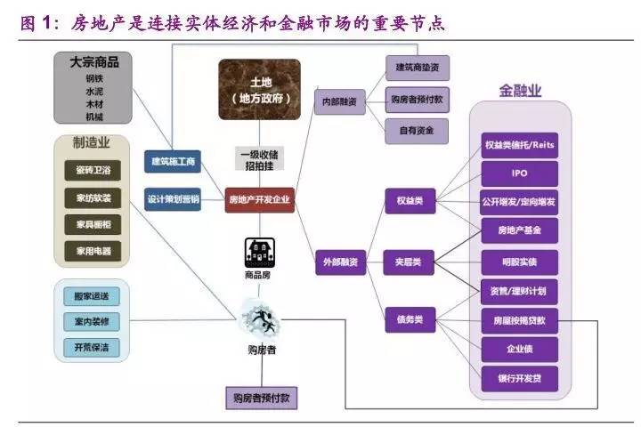 m2比gdp怎么比_长城m2车钥匙怎么拆(3)