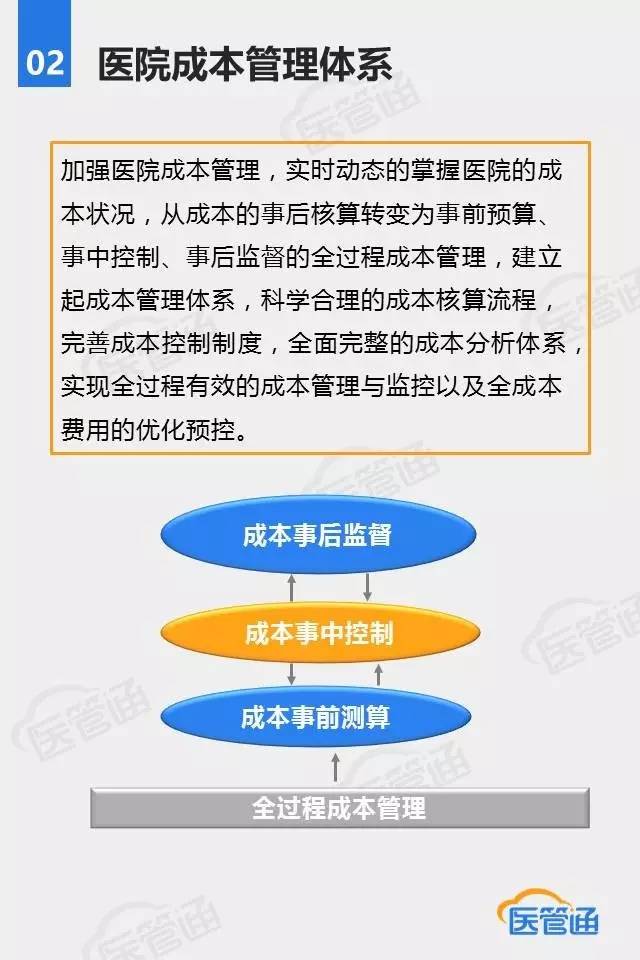 gdp统一核算培训课件_实施地区gdp统一核算改革有何考量(2)