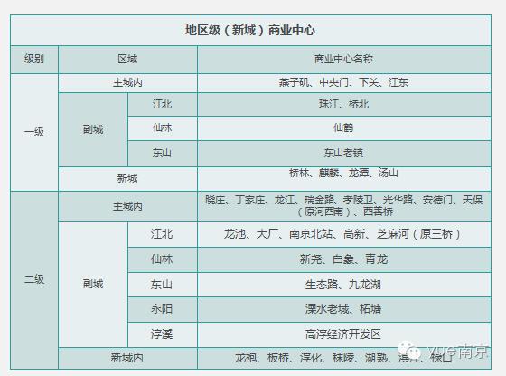 南部城南人口_南部战区空军演习图片(2)