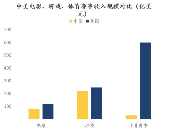 世界各国gdp历史曲线图_世界各国国旗