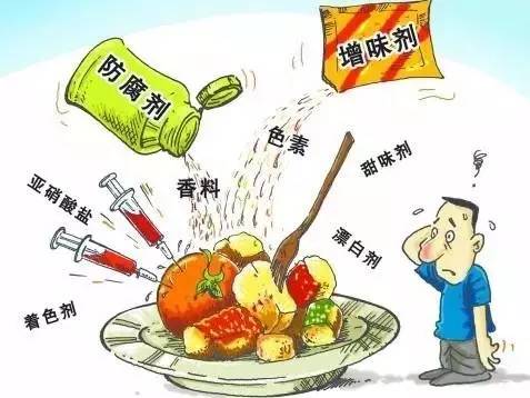 洗冤录:食品添加剂