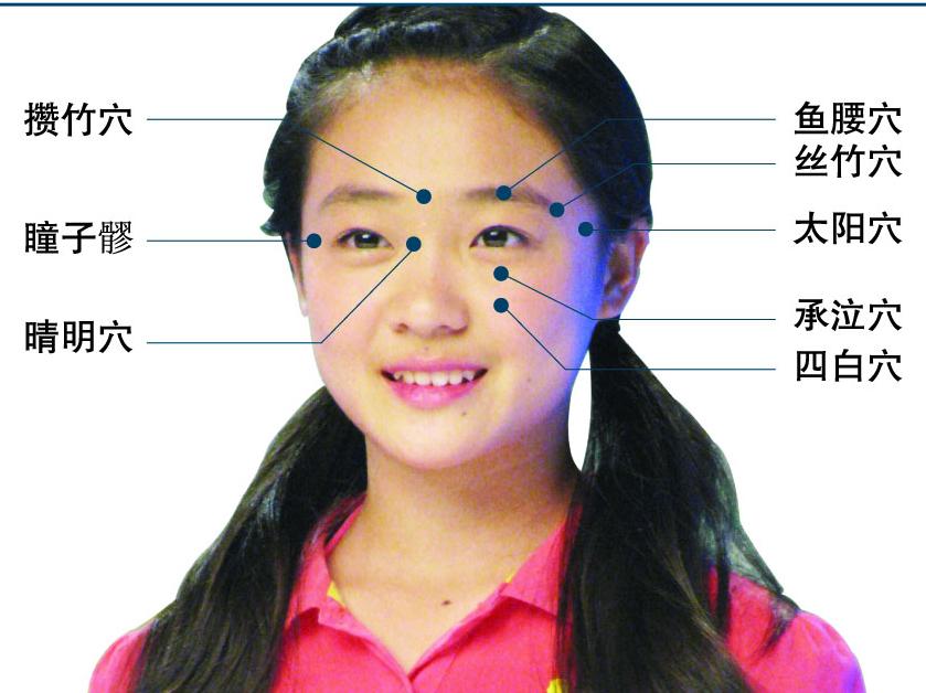 透过按摩眼部周围穴道,增强眼部血液循环,让眼球肌肉松弛,消除眼睛