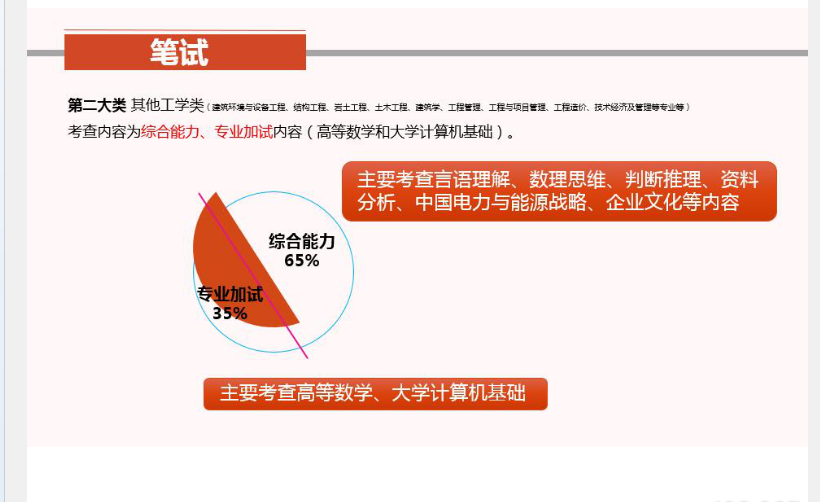 云南电力招聘_招42人 云南电网公司社会招聘公告(2)