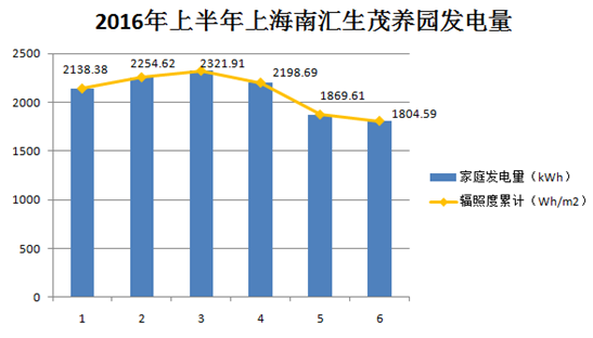 建三江gdp算进佳木斯gdp吗_建三江农场图片(2)