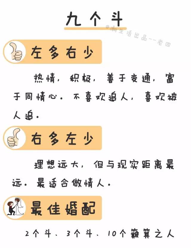 最适宜人口指_人口普查