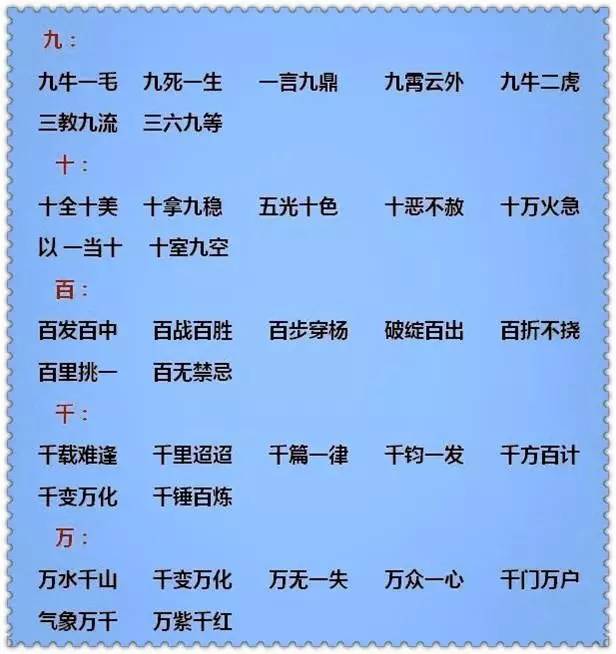 偏什么什么信成语_成语故事简笔画(2)