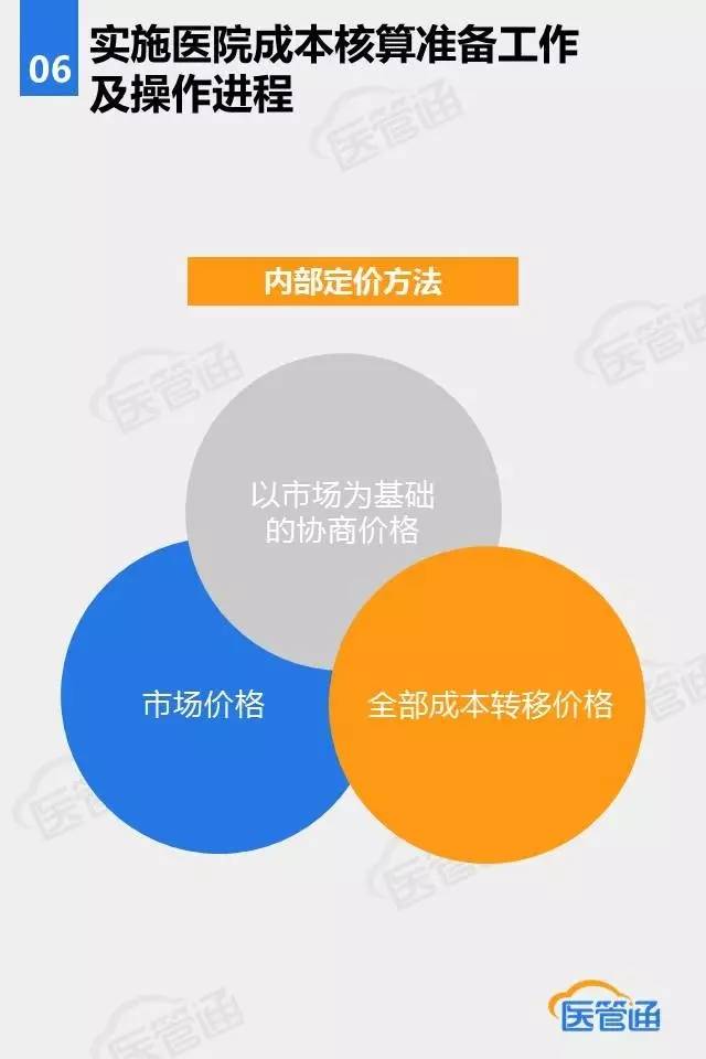 gdp统一核算培训课件_实施地区gdp统一核算改革有何考量