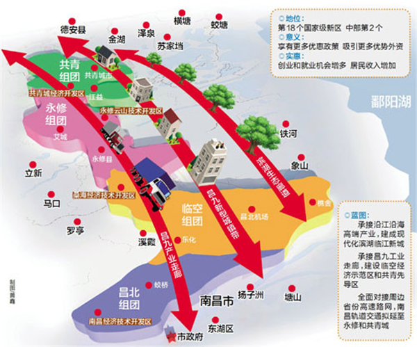 赣江新区招聘_江西赣江新区共青组团又双叒叕签了个大项目 赶紧戳...